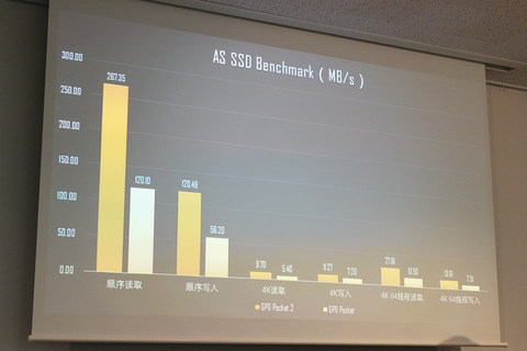 gpdpocket2-004