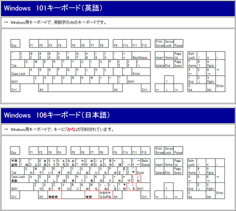 android_kb_001