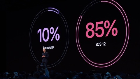 iOS13_20