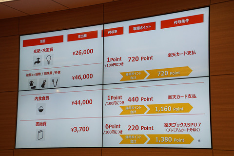 rakuten-008