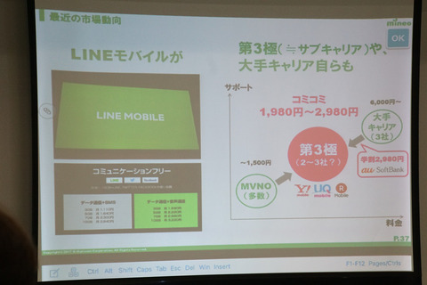 mineo-0ff-007-004