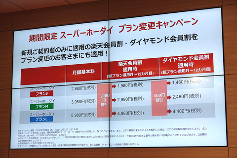 rakuten-201712-020