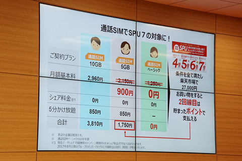 rakuten-201702-011
