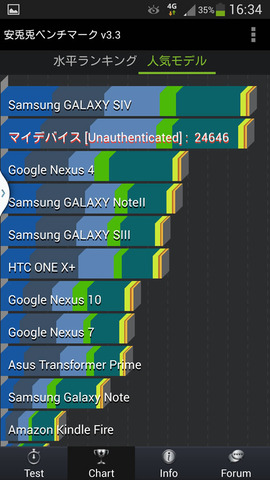 Screenshot_2013-05-03-16-34-59