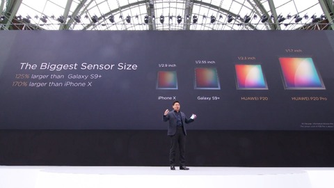 camera_sensor