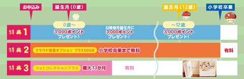 180127_docomo_Parent_Support-1