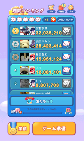 ランキング