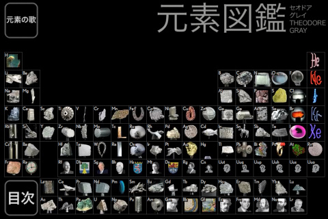 周期表でも全ての元素がヌルヌルと動き続ける！