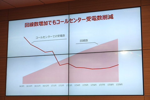 rakuten-201712-025