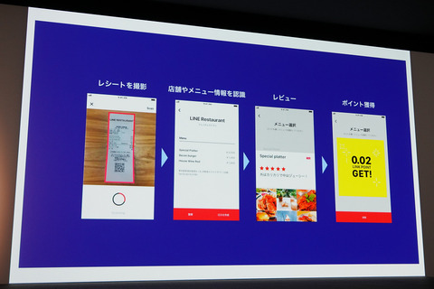 line-tolen-economy-016