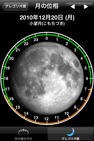 案外太陰暦の呼称というのは知らないもの。