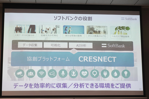 cresnect-009