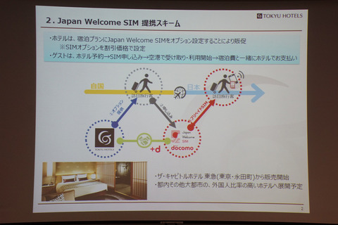 docomo-inbound-007