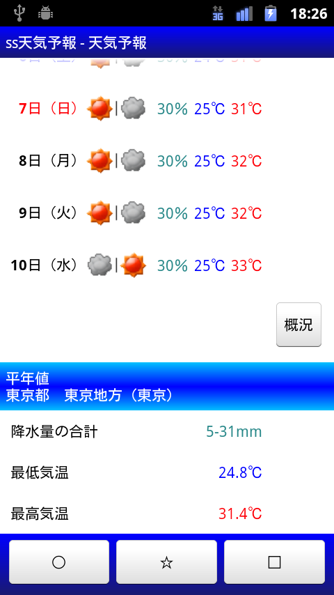 https://s-max.jp/wp-content/uploads/imgs/d/c/dc201a04.png