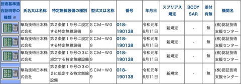 SCM-W09