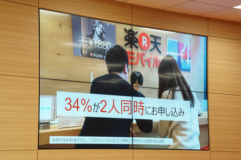 rakuten-201702-004