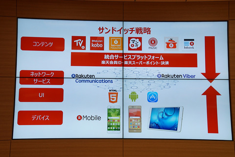 rakuten-201708-004