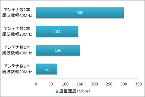 wifi_002
