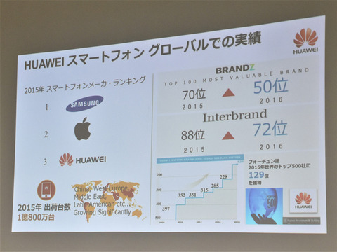 Huawei-osaka-fanmeeting_03