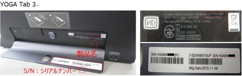 YOGATab3