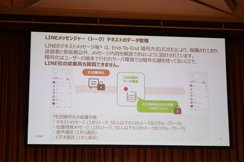 210323_line_10
