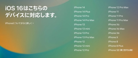 ios16