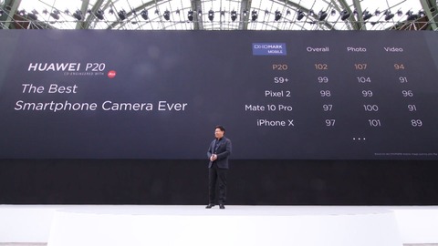 camera_dx0
