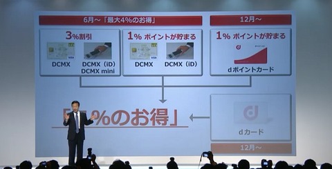 dpoint_08