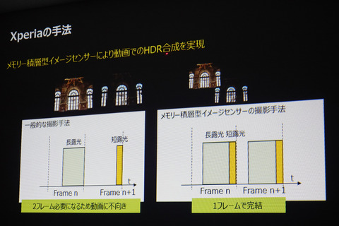 xperia-xz2p-018