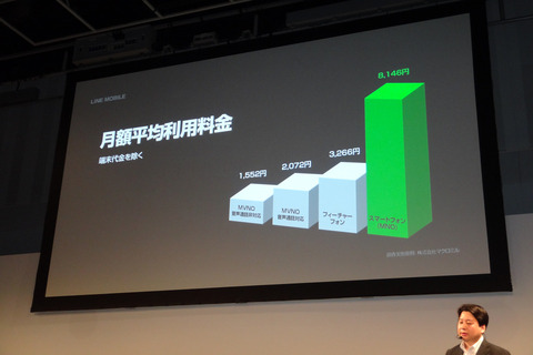 linemobile-005