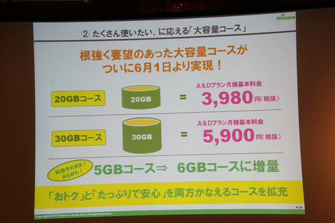 mineo-3rd-020