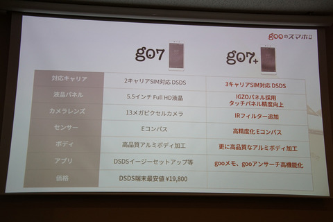 g07+-005
