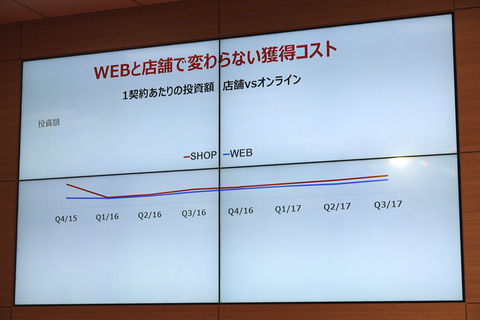 rakuten-201712-014