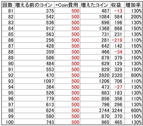 クリップボード05