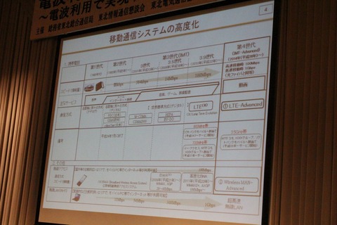 dempa03