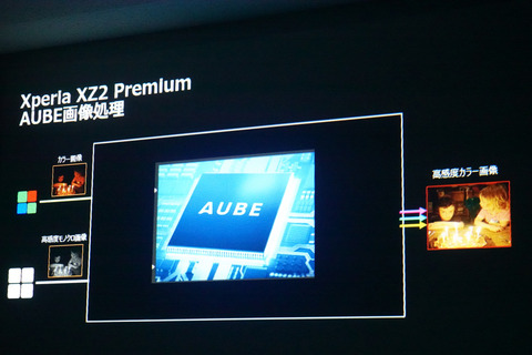 xperia-xz2p-008