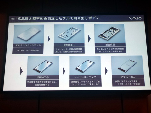 P5-VAIO-SMAX