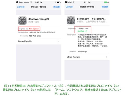 ixintpwn