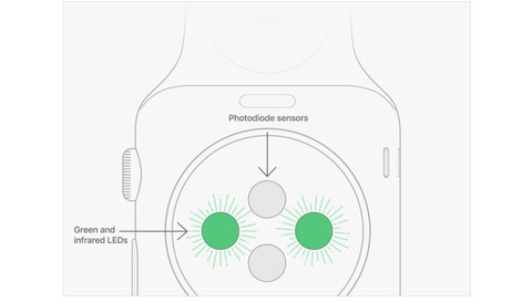 apple-watch