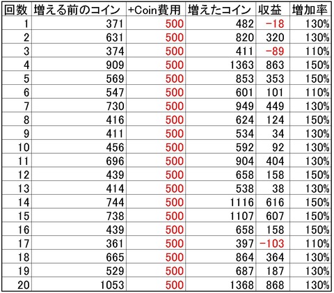 クリップボード01