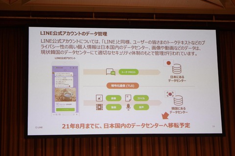 210323_line_12