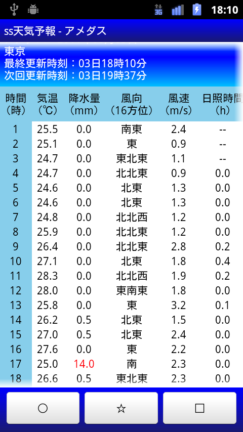 https://s-max.jp/wp-content/uploads/imgs/c/3/c3dd1fa5.png