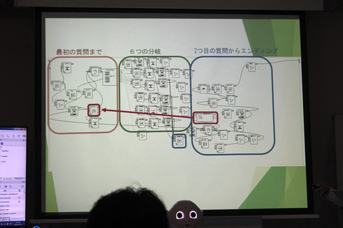 pepper-school-012
