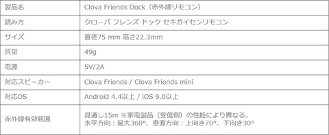 180816_Clova_07