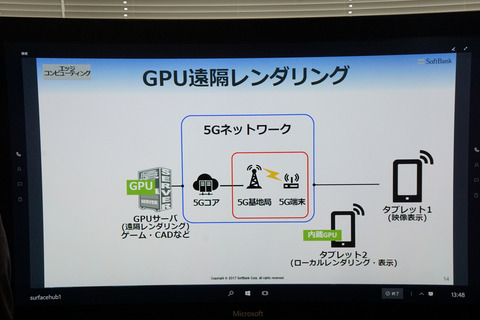 sb-5g-014