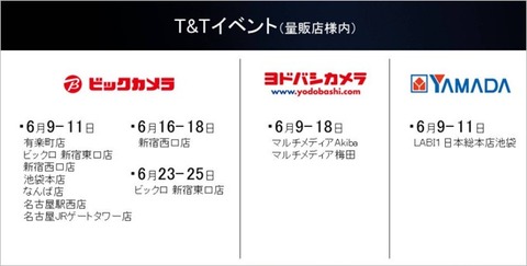 tt