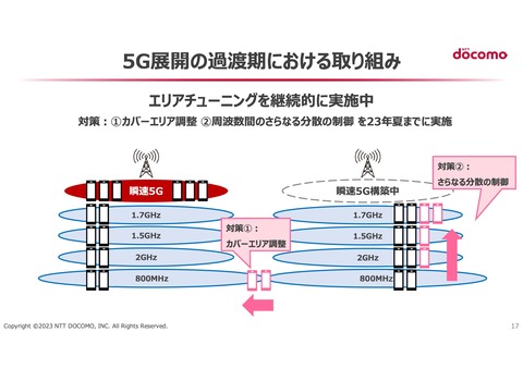 230426_docomo_05
