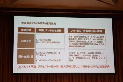 210323_line_20