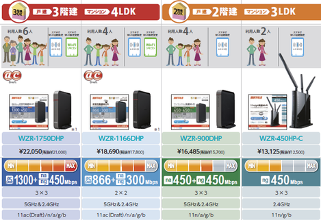 wifi_001