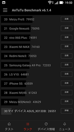 20160722_smax_zenfonegotv020